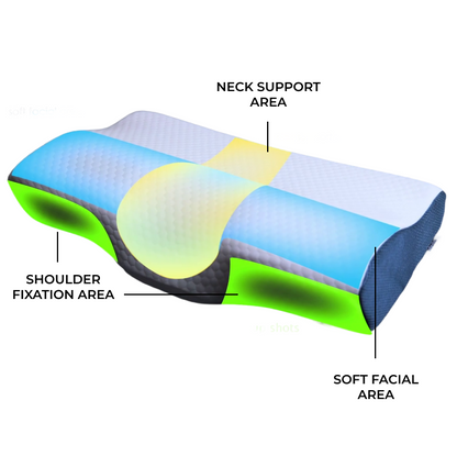 Side Sleeper Pillow - Neck & Shoulder Support | Derila