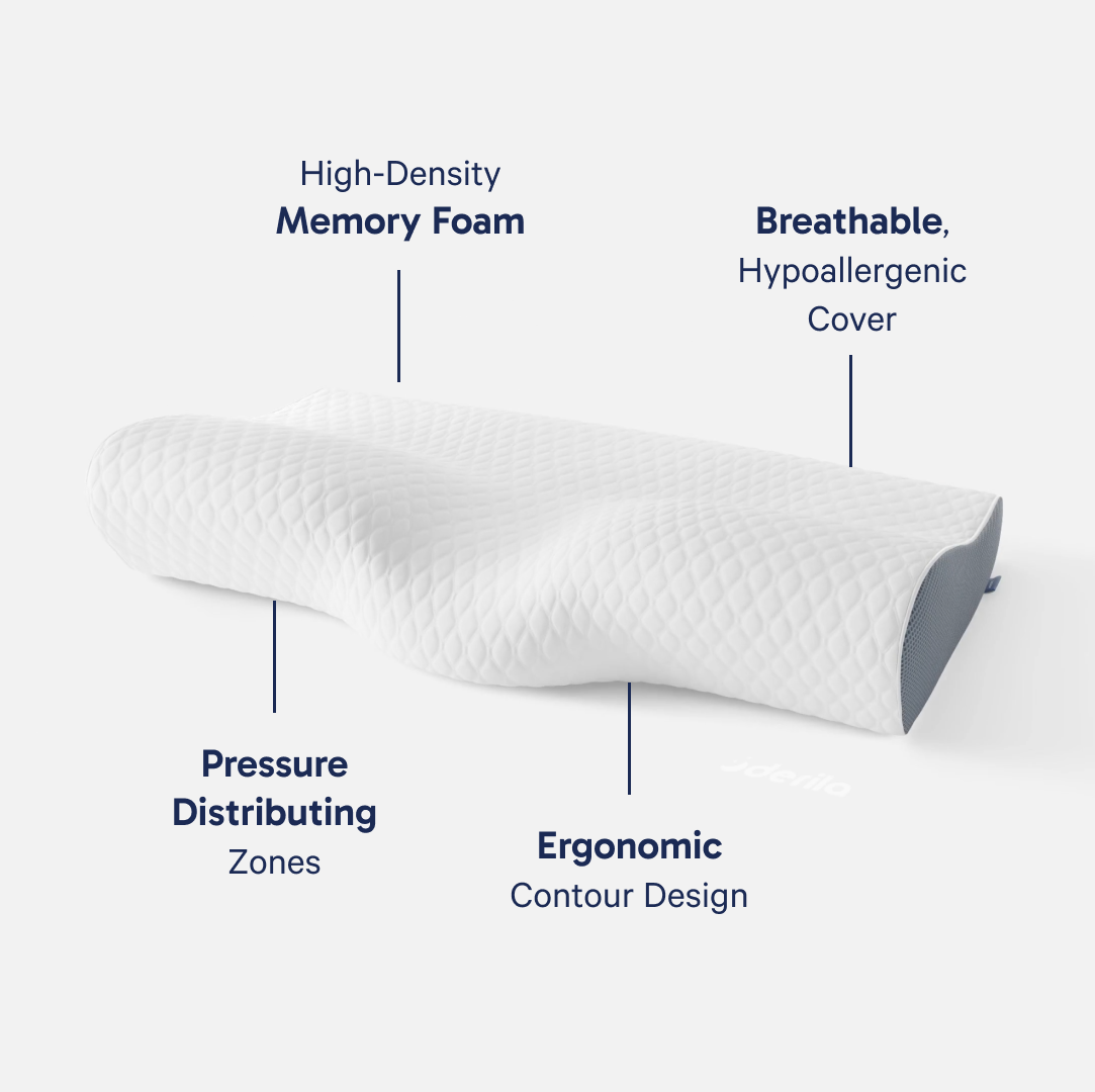 Side Sleeper Pillow - Neck & Shoulder Support | Derila